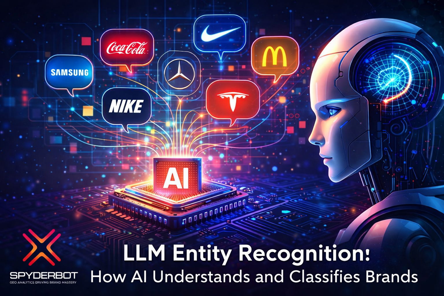 LLM Entity Recognition