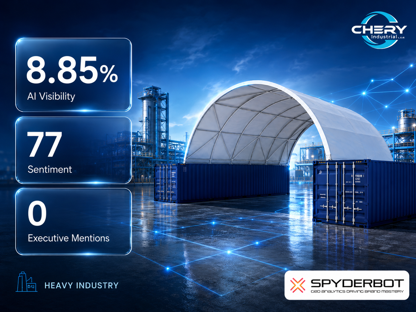 Chery Industrial Inc. LLM Brand Mentions at 8.85% Share with Notable Sentiment Challenges