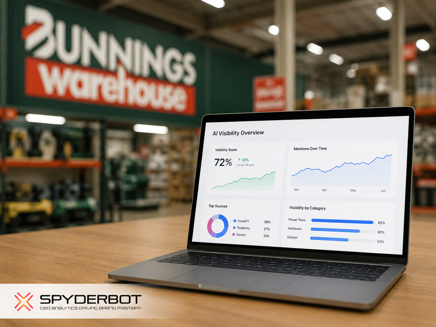 Bunnings AI Visibility Report 2026: Strong GEO Dominance, But Competitors Are Winning Specific AI Search Prompts